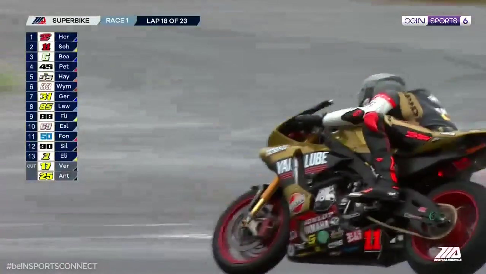 Mathew Scholtz Saves the Bike at NJMP 2018